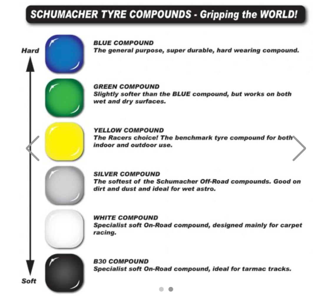 U6838 Cactus 1/10 Rear Yellow - pr