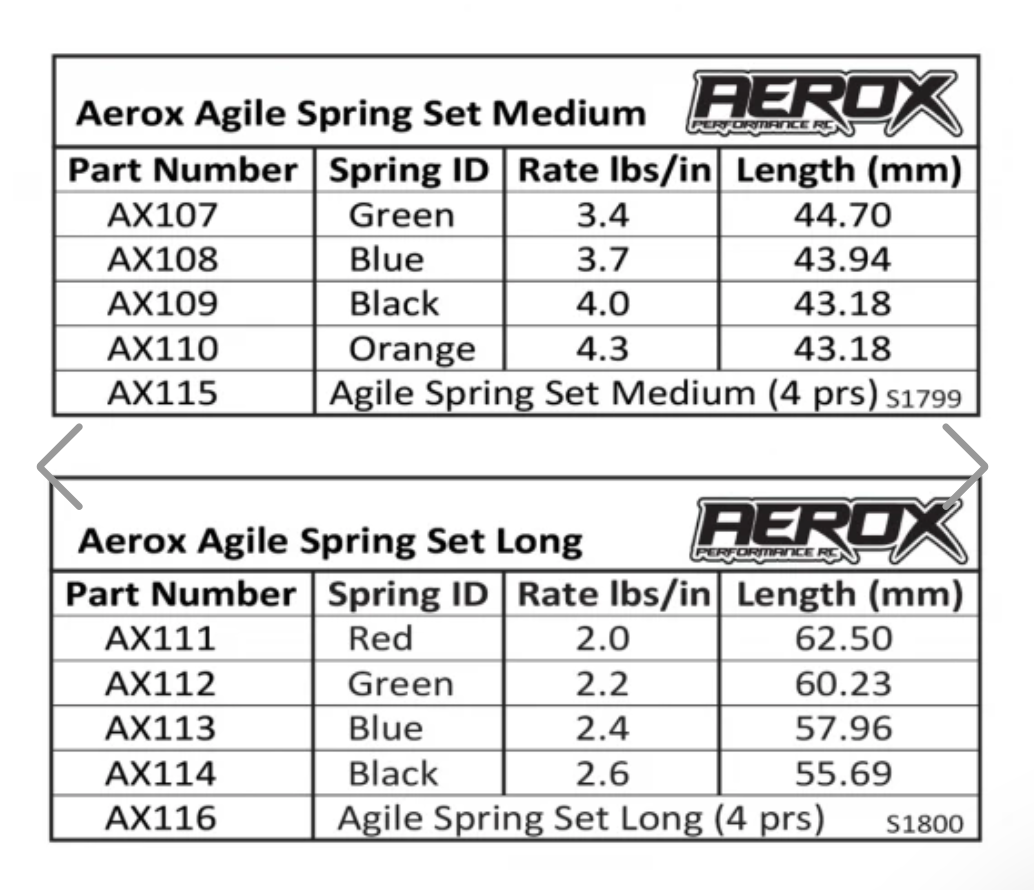 AX113 AEROX Agile Spring - Long Blue - 2.4 Ib/in (pr)