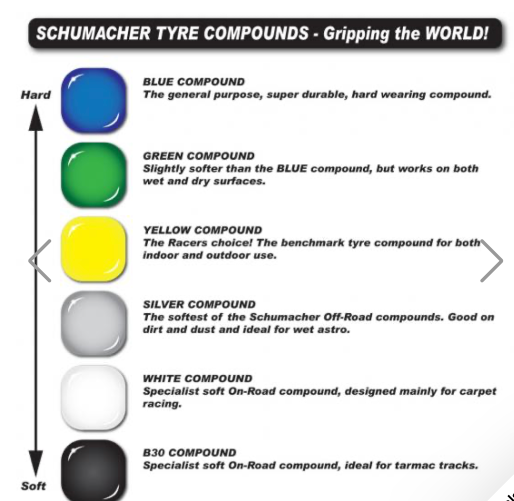 U6826 Mini Dart 1/10 - Rear - Yellow (pr)