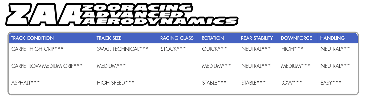 ZOORACING WOLVERINE MAX ZR-0015-04 AIRLITE 0.4mm
