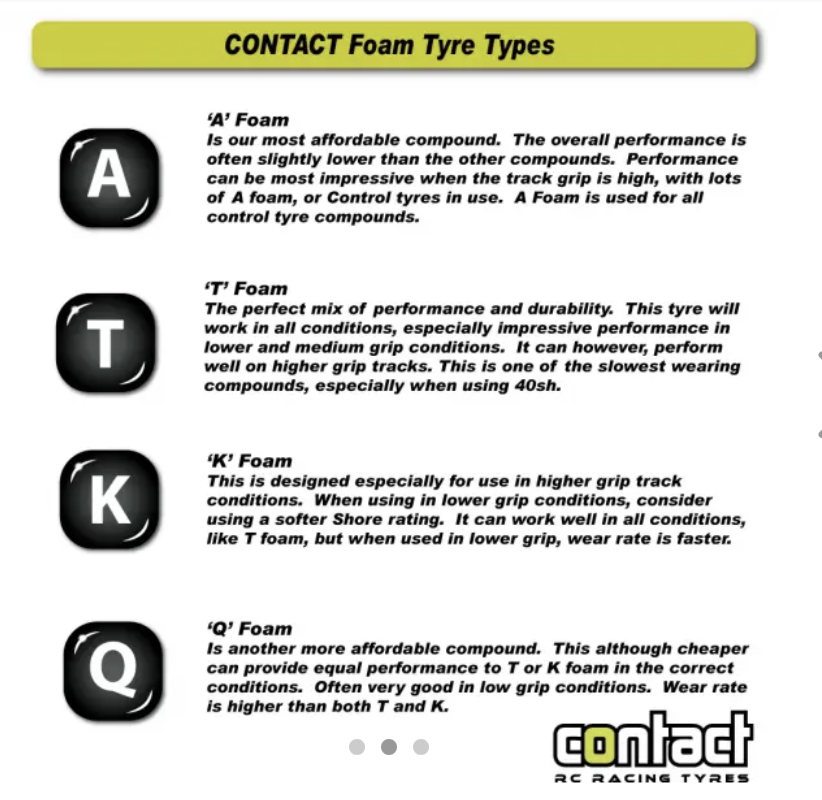 JTCF 1/12 Front 32Sh Control Tyre 44mm