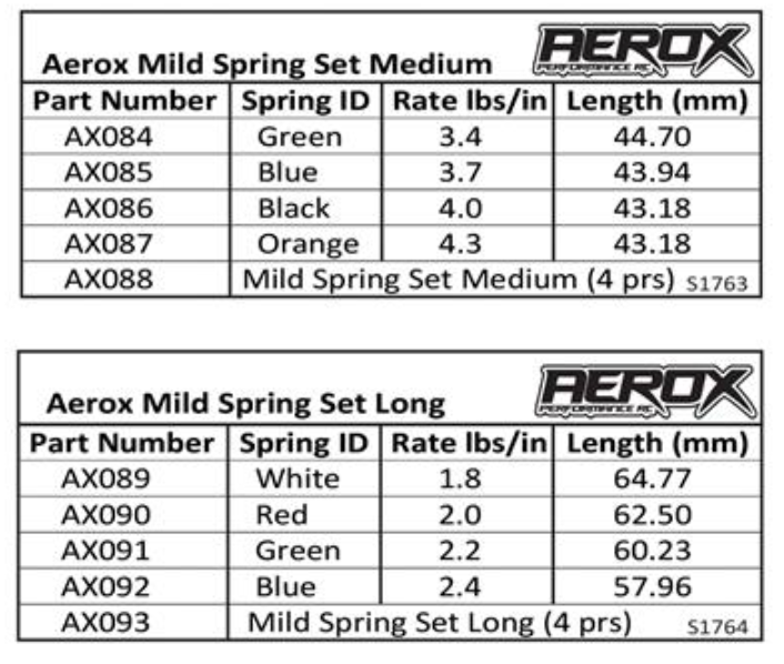 AX116  AEROX Agile Spring Tuning Set - Long  4 prs