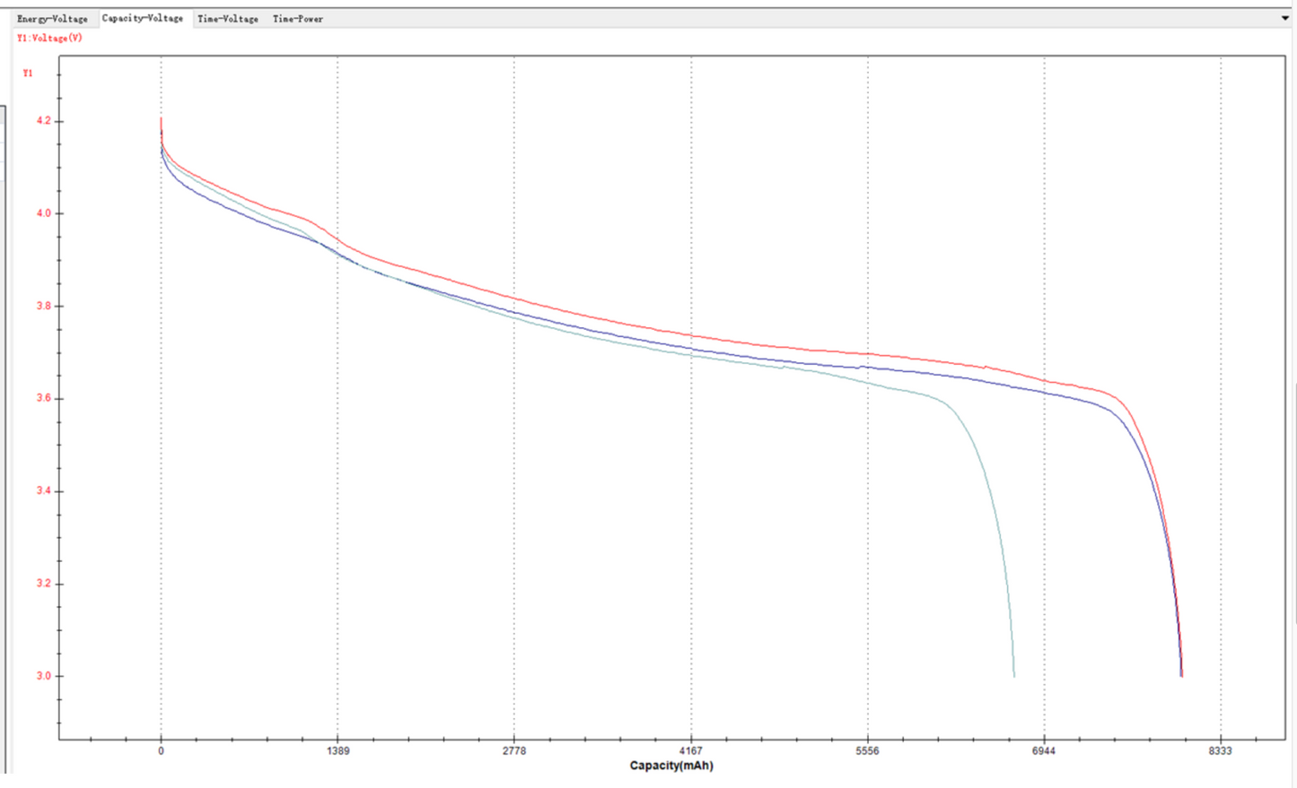SMC 92150 - 1S2P (HCL-RS 3.7V-9200 mAh)